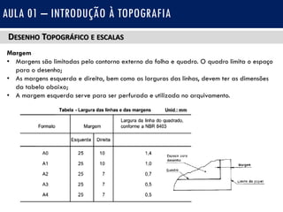 DESENHO TOPOGRÁFICO E ESCALAS
Margem
• Margens são limitadas pelo contorno externo da folha e quadro. O quadro limita o espaço
para o desenho;
• As margens esquerda e direita, bem como as larguras das linhas, devem ter as dimensões
da tabela abaixo;
• A margem esquerda serve para ser perfurada e utilizada no arquivamento.
AULA 01 – INTRODUÇÃO À TOPOGRAFIA
 