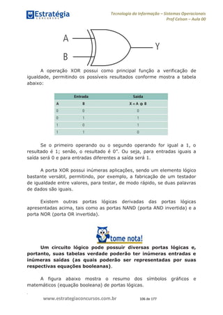 .
www.estrategiaconcursos.com.br 106 de 177
Tecnologia da Informação Sistemas Operacionais
Prof Celson Aula 00
A operação XOR possui como principal função a verificação de
igualdade, permitindo os possíveis resultados conforme mostra a tabela
abaixo:
Se o primeiro operando ou o segundo operando for igual a 1, o
para entradas iguais a
saída será 0 e para entradas diferentes a saída será 1.
A porta XOR possui inúmeras aplicações, sendo um elemento lógico
bastante versátil, permitindo, por exemplo, a fabricação de um testador
de igualdade entre valores, para testar, de modo rápido, se duas palavras
de dados são iguais.
Existem outras portas lógicas derivadas das portas lógicas
apresentadas acima, tais como as portas NAND (porta AND invertida) e a
porta NOR (porta OR invertida).
Um circuito lógico pode possuir diversas portas lógicas e,
portanto, suas tabelas verdade poderão ter inúmeras entradas e
inúmeras saídas (as quais poderão ser representadas por suas
respectivas equações booleanas).
A figura abaixo mostra o resumo dos símbolos gráficos e
matemáticos (equação booleana) de portas lógicas.
 