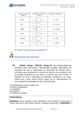 .
www.estrategiaconcursos.com.br 107 de 177
Tecnologia da Informação Sistemas Operacionais
Prof Celson Aula 00
Em frente! Vamos resolver questões???
Resolução de questões
78. (2016 - Cespe - TRE/PI - Cargo 6) - Na representação de
números reais submetidos a determinada notação matemática, há
situações em que a capacidade de expressão do formato não é
suficiente para representar o número de bites de uma máquina com
a precisão desejada por ser maior ou menor que seus limites. A
situação em que o resultado da operação aritmética é um valor
menor que o valor limite inferior capaz de ser representável em
uma específica quantidade de bits é denominada
a) complemento à base menos um.
b) sinal e magnitude.
c) underflow.
d) overflow.
e) critério de parada
Comentários:
Overflow ocorre quando o valor atribuído a uma variável é maior que o
maior valor que o tipo desta variável consegue representar. Underflow é
 