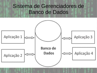 Sistema de Gerenciadores de
Banco de Dados
 