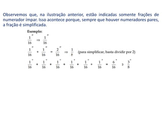 Observemos que, na ilustração anterior, estão indicadas somente frações de
numerador ímpar. Isso acontece porque, sempre que houver numeradores pares,
a fração é simplificada.
 