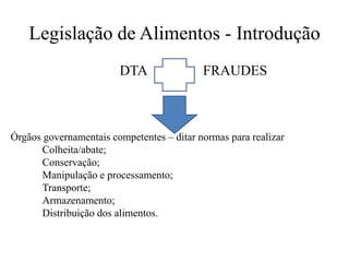 Legislação de Alimentos - Introdução
DTA FRAUDES
Órgãos governamentais competentes – ditar normas para realizar
Colheita/abate;
Conservação;
Manipulação e processamento;
Transporte;
Armazenamento;
Distribuição dos alimentos.
 