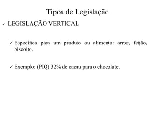 Tipos de Legislação
✓ LEGISLAÇÃO VERTICAL
✓ Específica para um produto ou alimento: arroz, feijão,
biscoito.
✓ Exemplo: (PIQ) 32% de cacau para o chocolate.
 