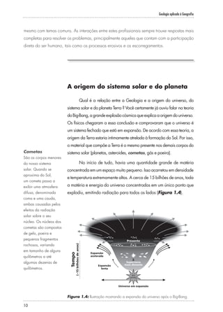 Geologia aplicada à Geografia
10
A origem do sistema solar e do planeta
Qual é a relação entre a Geologia e a origem do universo, do
sistema solar e do planeta Terra ? Você certamente já ouviu falar na teoria
doBig-Bang,agrandeexplosãocósmicaqueexplicaaorigemdouniverso.
Os físicos chegaram a essa conclusão e comprovaram que o universo é
um sistema fechado que está em expansão. De acordo com essa teoria, a
origem da Terra estaria intimamente atrelada à formação do Sol. Por isso,
o material que compõe a Terra é o mesmo presente nos demais corpos do
sistema solar (planetas, asteroides, cometas, gás e poeira).
No início de tudo, havia uma quantidade grande de matéria
concentrada em um espaço muito pequeno. Isso acarretou em densidade
e temperatura extremamente altas. A cerca de 15 bilhões de anos, toda
a matéria e energia do universo concentradas em um único ponto que
explodiu, emitindo radiação para todos os lados (Figura 1.4).
Figura 1.4: Ilustração mostrando a expansão do universo após o Big-Bang.
Cometas
São os corpos menores
do nosso sistema
solar. Quando se
aproxima do Sol,
um cometa passa a
exibir uma atmosfera
difusa, denominada
coma e uma cauda,
ambas causadas pelos
efeitos da radiação
solar sobre o seu
núcleo. Os núcleos dos
cometas são compostos
de gelo, poeira e
pequenos fragmentos
rochosos, variando
em tamanho de alguns
quilômetros a até
algumas dezenas de
quilômetros.
mesmo com temas comuns. As interações entre estes profissionais sempre trouxe respostas mais
completas para resolver os problemas, principalmente aqueles que contam com a participação
direta do ser humano, tais como os processos erosivos e os escorregamentos.
 