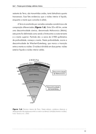 Aula 1 – Princípios gerais da Geologia, subdivisão e histórico
19
restante da Terra, são transmitidas ondas, tanto latitudinais quanto
transversais. Esse fato evidenciou que o núcleo interior é líquido,
enquanto o manto que o envolve é sólido.
A Terra é constituída por variadas camadas concêntricas e de
composição diferenciadas (Figura 1.6). Entre 20 e 40 km, existe
uma descontinuidade sísmica, denominada Mohorovicic (Moho);
este ponto foi delimitado como sendo o limite entre a crosta terrestre
e o manto superior. Partindo daí, a cerca de 2.900 quilômetros
de profundidade, começa o manto. Nesta profundidade, ocorre a
descontinuidade de Wiechert-Gutenberg, que marca a transição
entre o manto e o núcleo. O núcleo é dividido em duas partes: núcleo
exterior líquido e núcleo interior sólido.
Figura 1.6: Estrutura interna da Terra. Neste esboço, podemos observar a
desproporção das espessuras entre a crosta e as demais camadas (manto e núcleo).
Fonte: Teixeira et al., 2000.
 