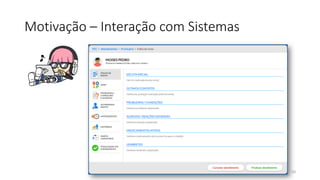 Motivação – Interação com Sistemas
10
 