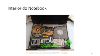 Interior do Notebook
60
Fonte: https://www.notegamesrio.com.br/wp-content/uploads/2012/10/interior-notebook-2.jpg
 