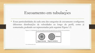 Escoamento em tubulações
• Essas particularidades de cada uma das categorias de escoamento configuram
diferentes distribuições de velocidades ao longo do perfil, como já
comentado, podendo ser representadas pela seguinte Figura 1.2.
 