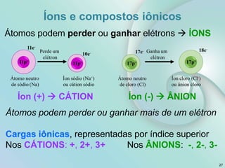 Íons e compostos iônicos
27
Átomos podem perder ou ganhar elétrons  ÍONS
Íon (+)  CÁTION Íon (-)  ÂNION
Átomos podem perder ou ganhar mais de um elétron
Cargas iônicas, representadas por índice superior
Nos CÁTIONS: +, 2+, 3+ Nos ÂNIONS: -, 2-, 3-
 