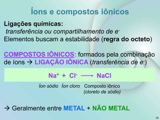 Ligações químicas:
transferência ou compartilhamento de e-
Elementos buscam a estabilidade (regra do octeto)
COMPOSTOS IÔNICOS: formados pela combinação
de íons  LIGAÇÃO IÔNICA (transferência de e-)
 Geralmente entre METAL + NÃO METAL
29
Na+ + Cl- NaCl
Íon sódio Íon cloro Composto iônico
(cloreto de sódio)
Íons e compostos iônicos
 