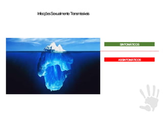 InfecçõesSexualmenteTransmissíveis
SINTOMÁTICOS
ASSINTOMÁTICOS
 