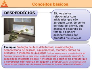 Conceitos básicos
DESPERDÍCIOS São os gastos
relacionados com
atividades que não
agregam valor, do ponto
de vista do cliente, que
implicam dispêndio de
tempo e dinheiro
desnecessários aos
produtos (ou serviços).
Exemplo: Produção de itens defeituosos; movimentação
desnecessária de pessoas, equipamentos, matérias-primas ou
produtos; A inspeção de qualidade (pois se assume que o produto deveria ser
fabricado corretamente em cada setor, sendo desnecessária uma inspeção adicional); A
capacidade instalada ociosa; A inserção de detalhes no produto que
o comprador não valoriza ao adquirir o produto (como um remate de vinil
nas portas dos veículos, que não aparece depois que as mesmas estiverem instaladas).
 