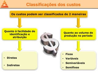 Classificações dos custos
Os custos podem ser classificados de 2 maneiras
Quanto à facilidade de
identificação e
atribuição
Quanto ao volume de
produção no período
• Diretos
• Indiretos
• Fixos
• Variáveis
• Semivariáveis
• Semifixos
 