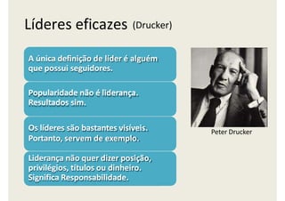 Líderes eficazes (Drucker)
Peter Drucker
A única definição de líder é alguém
que possui seguidores.
Popularidade não é liderança.
Resultados sim.
Os líderes são bastantes visíveis.
Portanto, servem de exemplo.
Liderança não quer dizer posição,
privilégios, títulos ou dinheiro.
Significa Responsabilidade.
 