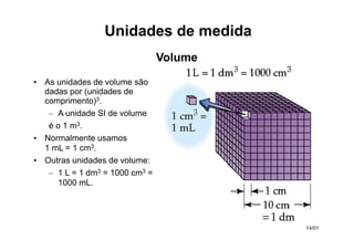 Volume
• As unidades de volume são
dadas por (unidades de
comprimento)3.
– A unidade SI de volume
é o 1 m3.
• Normalmente usamos
1 mL = 1 cm3.
• Outras unidades de volume:
– 1 L = 1 dm3 = 1000 cm3 =
1000 mL.
Unidades de medida
14/01
 