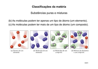 Substâncias puras e misturas
Classificações da matéria
03/01
(b) As moléculas podem ter apenas um tipo de átomo (um elemento).
(c) As moléculas podem ter mais de um tipo de átomo (um composto).
 