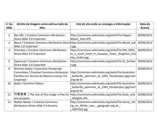 Tabela de Imagens
n° do
slide
direito da imagem como está ao lado da
foto
link do site onde se consegiu a informação Data do
Acesso
2 Das Ohr / Creative Commons Attribution-
Share Alike 3.0 Unported
http://commons.wikimedia.org/wiki/File:Pappel-
Maser_Holz.JPG
30/08/2012
3 Ikescs / Creative Commons Attribution-Share
Alike 3.0 Unported
http://commons.wikimedia.org/wiki/File:Wood_wal
l.jpg
30/08/2012
4 Vmenkov / Creative Commons Attribution-
Share Alike 3.0 Unported
http://commons.wikimedia.org/wiki/File:VM_5092_
in_a_small_hotel_in_Gaoqiao_Town,_Xingshan_Cou
nty,_Hubei.jpg
30/08/2012
5 Saperaud / Creative Commons Attribution-
Share Alike 3.0 Unported
http://commons.wikimedia.org/wiki/File:CZ_brillian
t.jpg
30/08/2012
9 Norman Bailey / Australian Paralympic
Committee / Creative Commons Atribuição-
Partilha nos Termos da Mesma Licença 3.0
Unported
http://commons.wikimedia.org/wiki/File:Australian
_butterfly_swimmer_at_1992_Paralympics.jpg?usel
ang=pt-br
30/08/2012
10 Batty / Domínio Público http://commons.wikimedia.org/wiki/File:Australian
_butterfly_swimmer_at_1992_Paralympics.jpg?usel
ang=pt-br
30/08/2012
11 竹筍弟弟 / The Use of this image is free for
any purpose.
http://commons.wikimedia.org/wiki/File:Scale_and
_Weights.JPG
30/08/2012
12 Walter Baxter / Creative Commons
Attribution-Share Alike 2.0 Generic
http://commons.wikimedia.org/wiki/File:Horse_ridi
ng_on_White_Law_-_geograph.org.uk_-
_1087032.jpg
30/08/2012
 