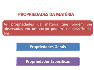 As propriedades da matéria que podem ser
observadas em um corpo podem ser classificadas
em:
Propriedades Gerais
Propriedades Específicas
CIÊNCIAS, 9º Ano do Ensino Fundamental
Propriedades gerais e específicas da matéria, partindo do
conceito de matéria
 