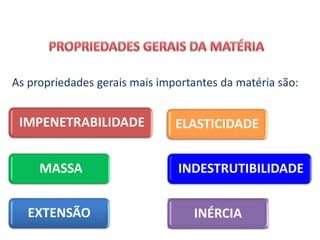 As propriedades gerais mais importantes da matéria são:
ELASTICIDADE
INÉRCIA
MASSA
EXTENSÃO
IMPENETRABILIDADE
INDESTRUTIBILIDADE
CIÊNCIAS, 9º Ano do Ensino Fundamental
Propriedades gerais e específicas da matéria, partindo do
conceito de matéria
 