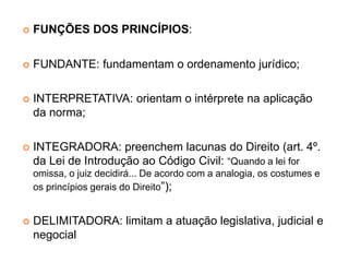  FUNÇÕES DOS PRINCÍPIOS:
 FUNDANTE: fundamentam o ordenamento jurídico;
 INTERPRETATIVA: orientam o intérprete na aplicação
da norma;
 INTEGRADORA: preenchem lacunas do Direito (art. 4º.
da Lei de Introdução ao Código Civil: “Quando a lei for
omissa, o juiz decidirá... De acordo com a analogia, os costumes e
os princípios gerais do Direito”);
 DELIMITADORA: limitam a atuação legislativa, judicial e
negocial
 