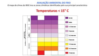 O mapa de climas do IBGE traz as zonas climáticas identificadas pela sua principal característica
Temperaturas < 15° C
AVALIAÇÃO AMBIENTAL DO FRIO
 
