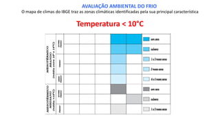 O mapa de climas do IBGE traz as zonas climáticas identificadas pela sua principal característica
Temperatura < 10°C
AVALIAÇÃO AMBIENTAL DO FRIO
 