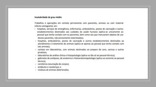 Tópicos de insalubridade e periculosidade