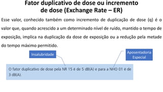 Fator duplicativo de dose ou incremento
de dose (Exchange Rate – ER)
Esse valor, conhecido também como incremento de duplicação de dose (q) é o
valor que, quando acrescido a um determinado nível de ruído, mantido o tempo de
exposição, implica na duplicação da dose de exposição ou a redução pela metade
do tempo máximo permitido.
Insalubridade
Aposentadoria
Especial
 