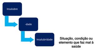 Situação, condição ou
elemento que faz mal à
saúde
Insalubre
-dade
Insalubridade
 