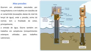 Altas pressões
Ocorrem em atividades executadas por
mergulhadores e em trabalhos em tubulões de
ar comprimido (escavações abaixo do nível do
lençol de água), onde a pressão, acima do
normal, tem a finalidade de evitar,
principalmente,
a entrada de água. Ocorre também em
trabalhos em campânulas (compartimentos
estanques utilizados para trabalhos
submersos).
 