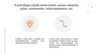 A psicologia estuda nossa mente, nossas emoções,
ações, sentimentos, relacionamentos, etc.
COMO E POR QUE AGIMOS DE
DETERMINADA FORMA NAS
DIFERENTES SITUAÇÕES.
O QUE NOS INFLUENCIA, NADA
SE PERDE E NADA É POR ACASO.
TUDO SE TRANSFORMA EM
DADOS PARA ENTENDERMOS O
INDIVÍDUO
 