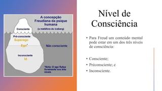 Nível de
Consciência
 