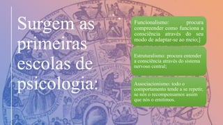 Surgem as
primeiras
escolas de
psicologia:
Funcionalismo: procura
compreender como funciona a
consciência através do seu
modo de adaptar-se ao meio;]
Estruturalismo: procura entender
a consciência através do sistema
nervoso central;
Associacionismo: todo o
comportamento tende a se repetir,
se nós o recompensamos assim
que nós o emitimos.
 