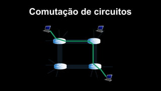 Comutação de circuitos
 