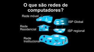 O que são redes de
computadores?
Rede móvel
ISP Global
ISP regional
Rede
Residencial
Rede
Institucional
 