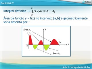 Aula 1: Integrais Múltiplas
CÁLCULO IV
Integral definida →
Área da função y = f(x) no intervalo [a,b] e geometricamente
seria descrita por:
 

b
a
A
A
dx
x
f 2
1
)
(
 
