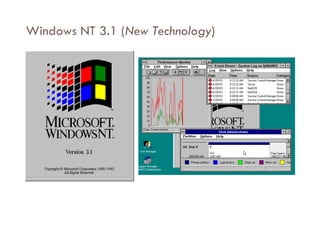Windows NT 3.1 (New Technology)
 