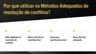 Por que utilizar os Métodos Adequados de
resolução de conflitos?
Mais agilidade na
resolução de
conflitos
Maior controle do
resultado final
Dever ético do
advogado
Busca por
pacificação social
 
