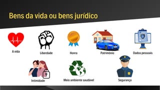 Bens da vida ou bens jurídico
Dados pessoais
Patrimônio
A vida Liberdade Honra
Intimidade Segurança
Meio ambiente saudável
 