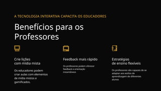 Benefícios para os
Professores
A TECNOLOGIA INTERATIVA CAPACITA OS EDUCADORES
Crie lições
com mídia mista
Os educadores podem
criar aulas com elementos
de mídia mistos e
gamificados.
Feedback mais rápido
Os professores podem oferecer
feedback e orientação
instantâneos
Estratégias
de ensino flexíveis
Os professores são capazes de se
adaptar aos estilos de
aprendizagem de diferentes
alunos
 