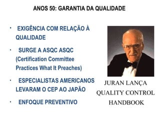 ANOS 50: GARANTIA DA QUALIDADE
JURAN LANÇA
QUALITY CONTROL
HANDBOOK
• EXIGÊNCIA COM RELAÇÃO À
QUALIDADE
• SURGE A ASQC ASQC
(Certification Committee
Practices What It Preaches)
• ESPECIALISTAS AMERICANOS
LEVARAM O CEP AO JAPÃO
• ENFOQUE PREVENTIVO
 