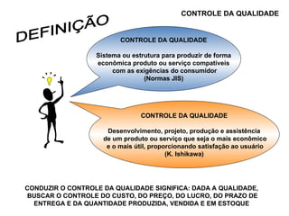 CONTROLE DA QUALIDADE
CONTROLE DA QUALIDADE
Sistema ou estrutura para produzir de forma
econômica produto ou serviço compatíveis
com as exigências do consumidor
(Normas JIS)
CONTROLE DA QUALIDADE
Desenvolvimento, projeto, produção e assistência
de um produto ou serviço que seja o mais econômico
e o mais útil, proporcionando satisfação ao usuário
(K. Ishikawa)
CONDUZIR O CONTROLE DA QUALIDADE SIGNIFICA: DADA A QUALIDADE,
BUSCAR O CONTROLE DO CUSTO, DO PREÇO, DO LUCRO, DO PRAZO DE
ENTREGA E DA QUANTIDADE PRODUZIDA, VENDIDA E EM ESTOQUE
 
