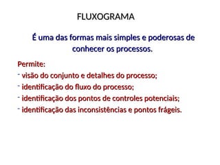 FLUXOGRAMA
FLUXOGRAMA
É uma das formas mais simples e poderosas de
É uma das formas mais simples e poderosas de
conhecer os processos.
conhecer os processos.
Permite:
Permite:
- visão do conjunto e detalhes do processo;
visão do conjunto e detalhes do processo;
- identificação do fluxo do processo;
identificação do fluxo do processo;
- identificação dos pontos de controles potenciais;
identificação dos pontos de controles potenciais;
- identificação das inconsistências e pontos frágeis.
identificação das inconsistências e pontos frágeis.
 