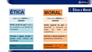 3. Ética x Moral
 
