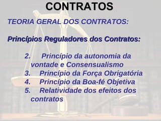 CONTRATOS TEORIA GERAL DOS CONTRATOS: Princípios Reguladores dos Contratos:   Princípio da autonomia da vontade e Consensualismo Princípio da Força Obrigatória Princípio da Boa-fé Objetiva Relatividade dos efeitos dos contratos 
