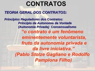 CONTRATOS   TEORIA GERAL DOS CONTRATOS: Princípios Reguladores dos Contratos: Princípio da Autonomia da Vontade (Autonomia Privada)  Consensualismo “ o contrato é um fenômeno eminentemente voluntarista, fruto da autonomia privada e da livre iniciativa.”  (Pablo Stolze Gagliano e Rodolfo Pamplona Filho)   