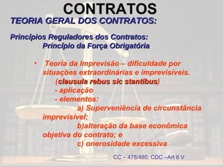 CONTRATOS TEORIA GERAL DOS CONTRATOS: Princípios Reguladores dos Contratos: Princípio da Força Obrigatória Teoria da Imprevisão – dificuldade por situações extraordinárias e imprevisíveis. ( clausula rebus sic stantibus ) - aplicação - elementos: a) Superveniência de circunstância imprevisível; b)alteração da base econômica objetiva do contrato; e c) onerosidade excessiva CC – 478/480; CDC –Art 6 V 