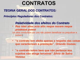 CONTRATOS   TEORIA GERAL DOS CONTRATOS: Princípios Reguladores dos Contratos: Relatividade dos efeitos do Contrato Res inter alios acta aliis neque nocere neque prodesse potest   (os atos concluídos por uns não podem beneficiar ou prejudicar a outrem ) “ o contrato tem efeito apenas a respeito das coisas que caracterizam a prestação”.  Orlando Gomes; “ o contrato sobre bem que não pertence aos sujeitos não atinge terceiros”. Sílvio de Salvo Venosa:  