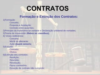 Formação e Extinção dos Contratos: 1)Formação : Conceito; Proposta e Aceitação; Contrato entre ausentes; 2)Principio da Autonomia da vontade e Declaração unilateral de vontades; 3)Teoria da Imprevisão ( Rebus sic stantibus ); 4) Vícios redibitórios: Conceito; Má-fé do alienante: Ação  Quanti minoris; 5)Evicção: Conceito; Efeitos; 6)Extinção dos contratos: Resilição; Rescisão; Resolução; Pacto comissório; Exceção de contrato não cumprido; CONTRATOS 