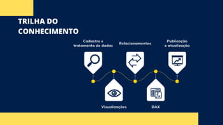 TRILHA DO
CONHECIMENTO
 